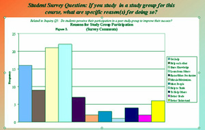 chart 3